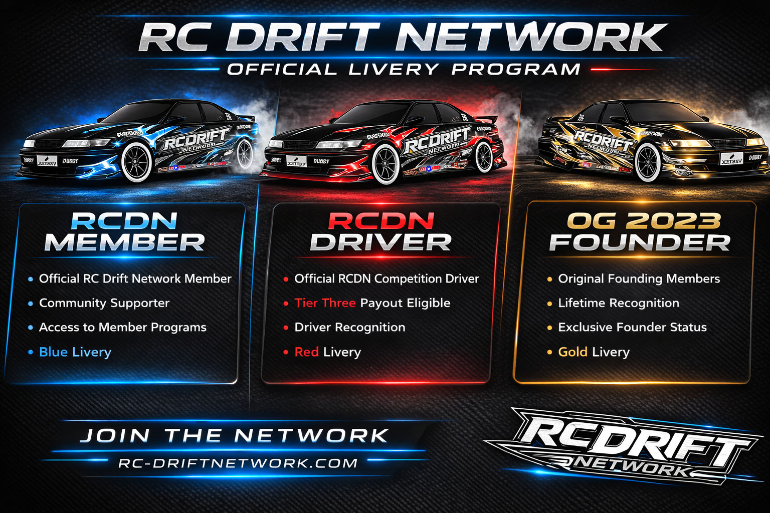 RC Drift Network 2026 livery options